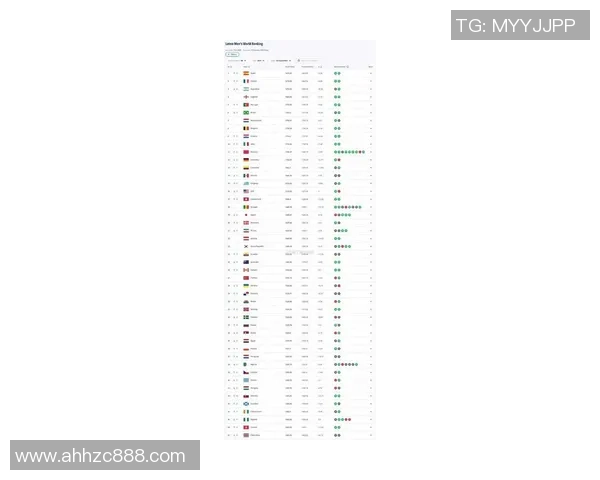 2025年全球足球球星排名前十:顶尖球员的巅峰之战和成就解析 2025年全球足球球星排名前十:顶尖球员的巅峰之战和成就解析