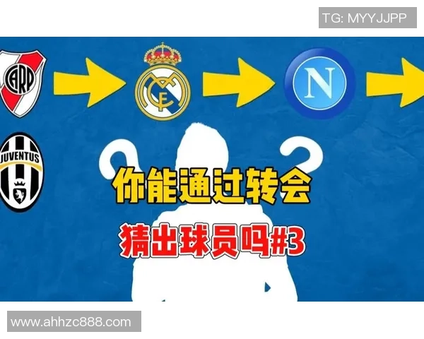 动画足球猜球星大挑战看你能认出多少位足球传奇球员 动画足球猜球星大挑战看你能认出多少位足球传奇球员