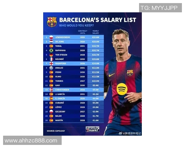 全球最富有的十大足球球星排行榜及财富来源分析 全球最富有的十大足球球星排行榜及财富来源分析